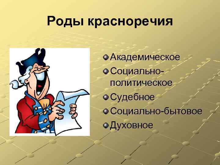 Роды красноречия Академическое Социальнополитическое Судебное Социально-бытовое Духовное 