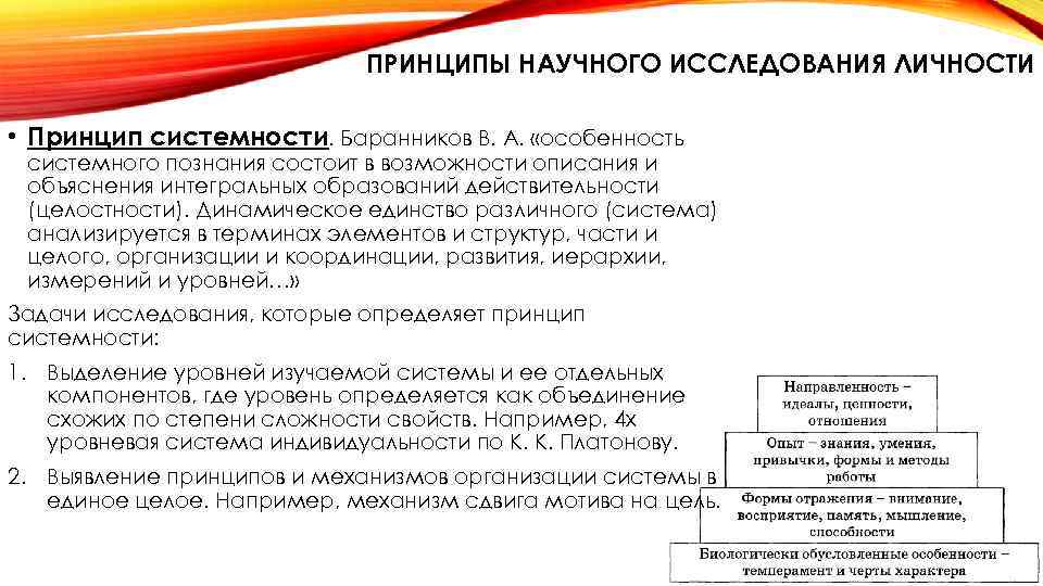 ПРИНЦИПЫ НАУЧНОГО ИССЛЕДОВАНИЯ ЛИЧНОСТИ • Принцип системности. Баранников В. А. «особенность системного познания состоит