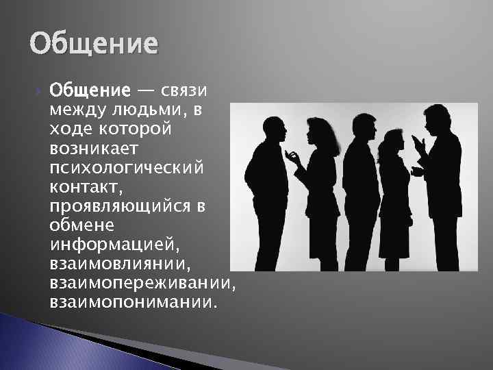 Отношение между людьми в обществе. Общение связь между людьми. Целевое общение. Цели общения между людьми. Формы общения между людьми.