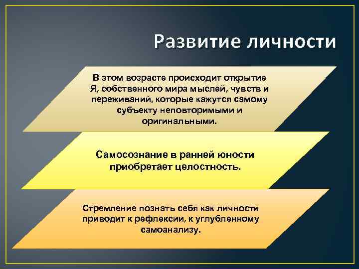 Развитие личности В этом возрасте происходит открытие Я, собственного мира мыслей, чувств и переживаний,