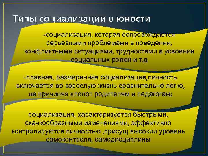 Типы социализации в юности -социализация, которая сопровождается серьезными проблемами в поведении, конфликтными ситуациями, трудностями