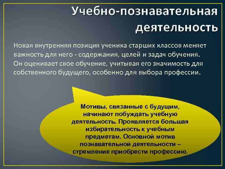 Учебно-познавательная деятельность Новая внутренняя позиция ученика старших классов меняет важность для него - содержания,