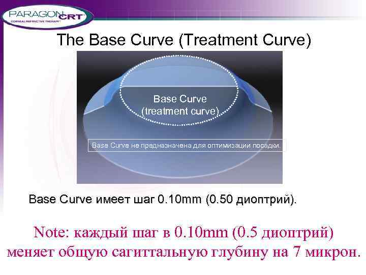 The Base Curve (Treatment Curve) Base Curve (treatment curve) Base Curve не предназначена для