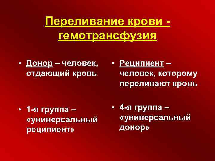 Переливание крови гемотрансфузия • Донор – человек, отдающий кровь • Реципиент – человек, которому
