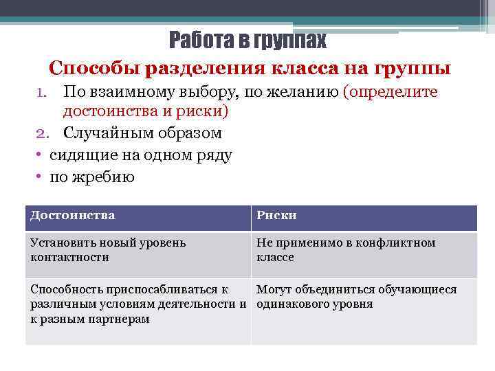 Работа в группах Способы разделения класса на группы 1. По взаимному выбору, по желанию