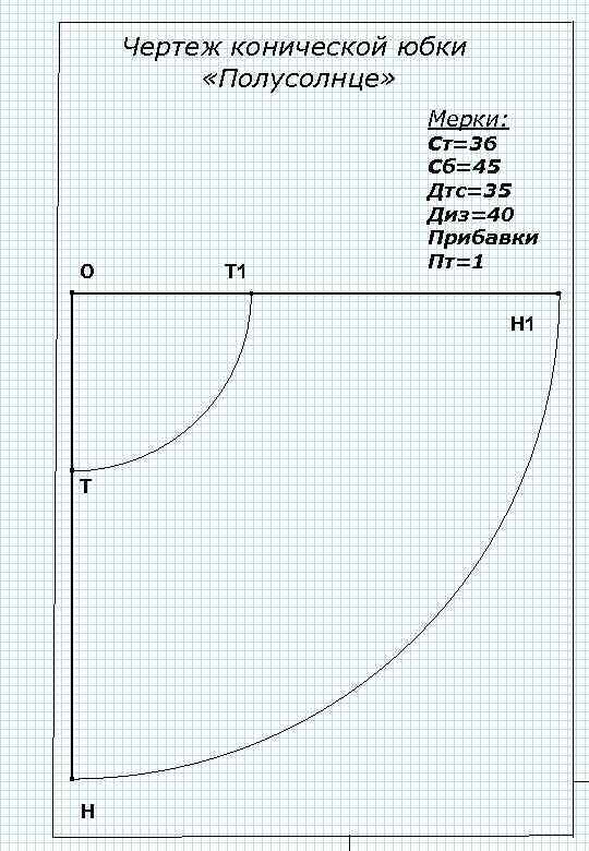 Чертеж конической юбки «Полусолнце» Мерки: О Т 1 Ст=36 Сб=45 Дтс=35 Диз=40 Прибавки Пт=1
