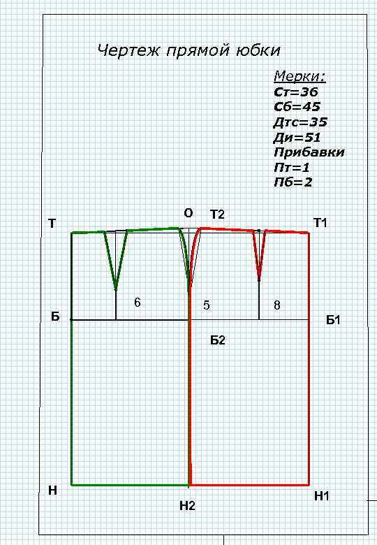 Чертеж прямой юбки Мерки: Ст=36 Сб=45 Дтс=35 Ди=51 Прибавки Пт=1 Пб=2 О Т Б