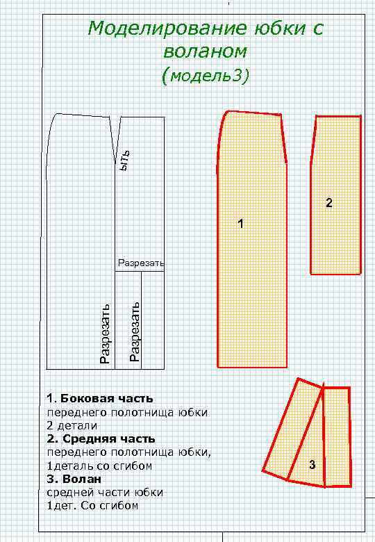 ыть Моделирование юбки с воланом (модель3) 2 1 Разрезать 1. Боковая часть переднего полотнища