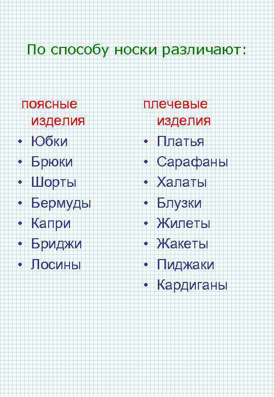 По способу носки различают: поясные изделия • Юбки • Брюки • Шорты • Бермуды