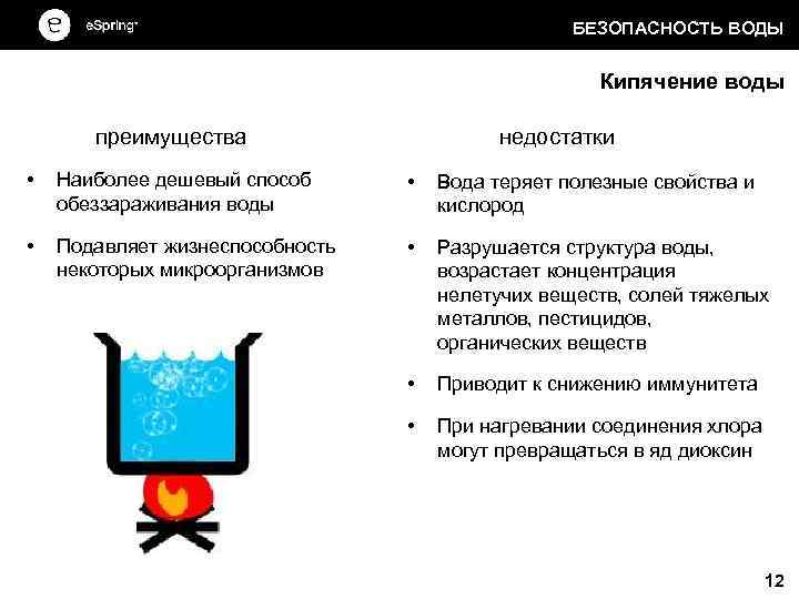 БЕЗОПАСНОСТЬ ВОДЫ Кипячение воды преимущества недостатки • Наиболее дешевый способ обеззараживания воды • Вода