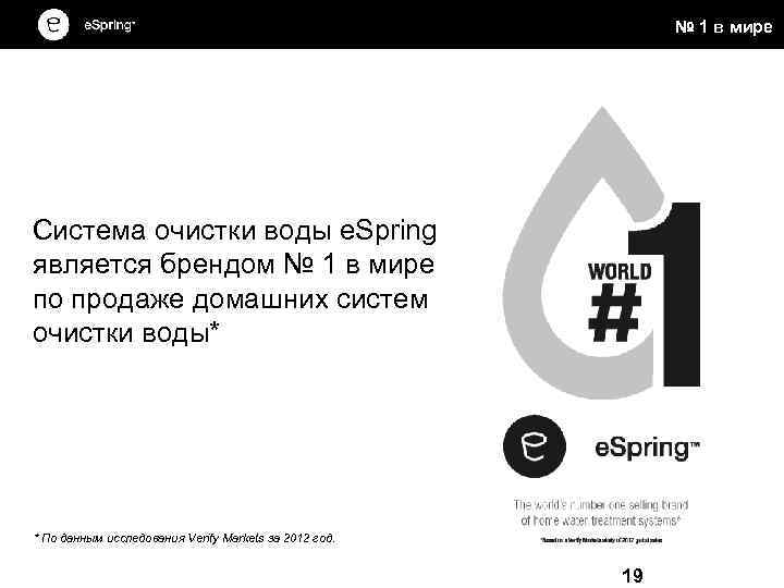 № 1 в мире Система очистки воды e. Spring является брендом № 1 в