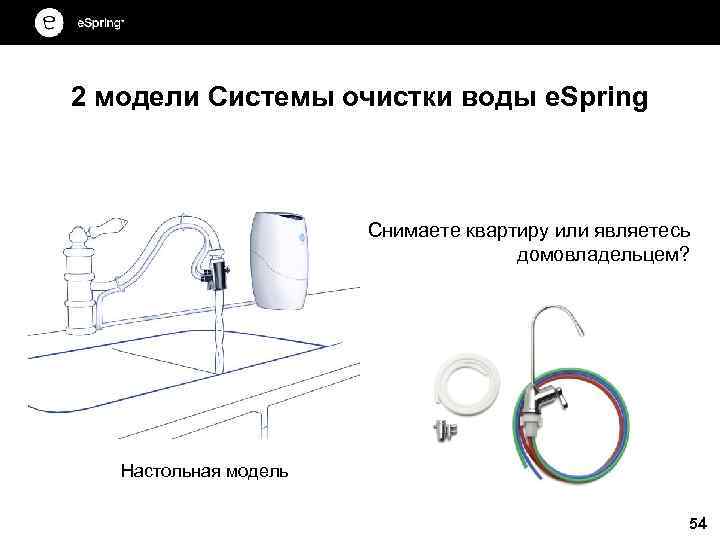 2 модели Системы очистки воды e. Spring Снимаете квартиру или являетесь домовладельцем? Настольная модель