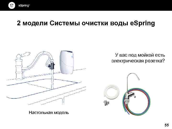 2 модели Системы очистки воды e. Spring У вас под мойкой есть электрическая розетка?