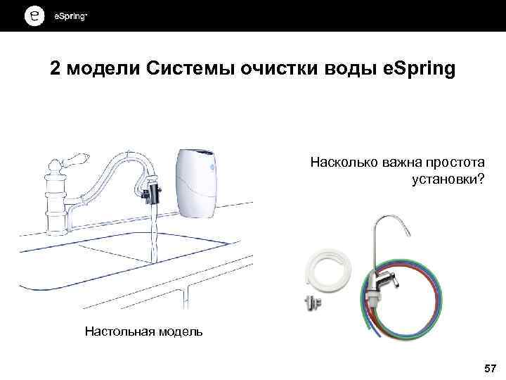 2 модели Системы очистки воды e. Spring Насколько важна простота установки? Настольная модель 57