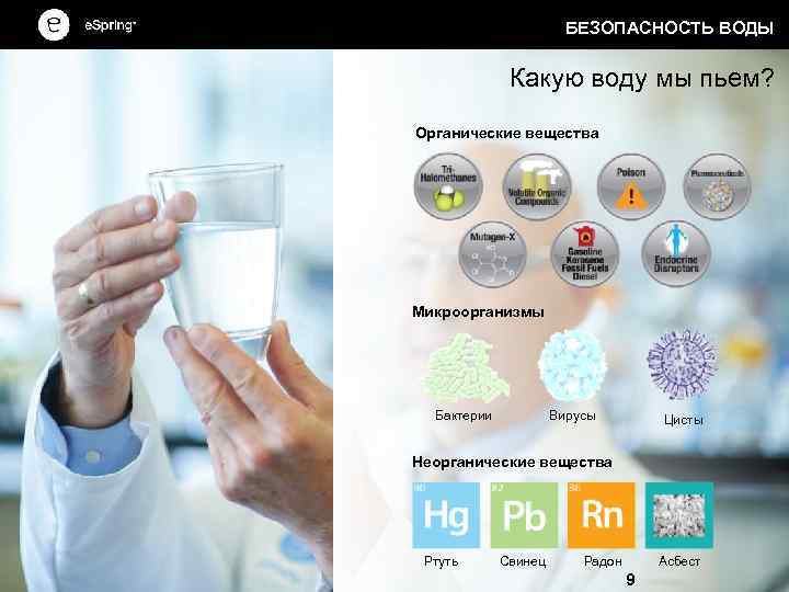 БЕЗОПАСНОСТЬ ВОДЫ Какую воду мы пьем? Органические вещества Микроорганизмы Бактерии Вирусы Цисты Неорганические вещества