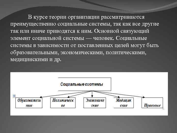 Курс теории