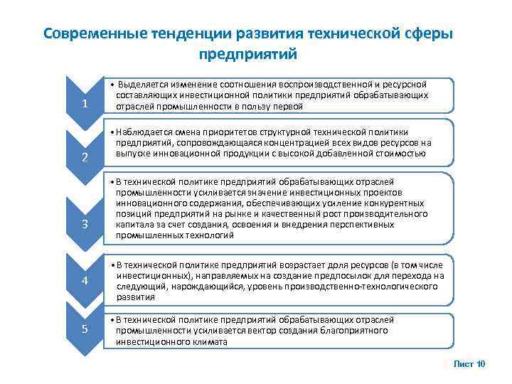 Современные тенденции развития технической сферы предприятий 1 2 3 • Выделяется изменение соотношения воспроизводственной