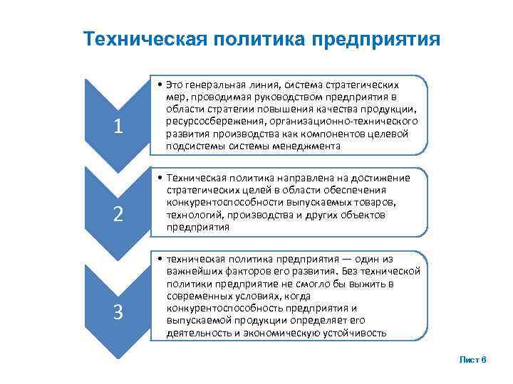 Процессы технической политики. Техническая политика предприятия примеры. Технологическая политика предприятия пример.