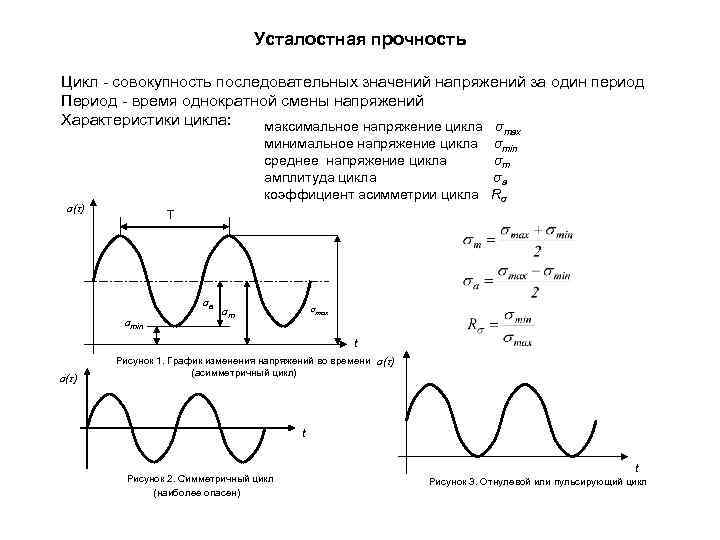 Усталостная прочность Цикл - совокупность последовательных значений напряжений за один период Период - время