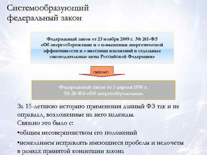 Федеральный закон 23. Федеральный закон от 23.11.2009 номер 261. ФЗ 261-ФЗ от 23.11.2009 об установке счетчиков. Федеральный закон 261 от 23.11.2009 об установке счетчиков.