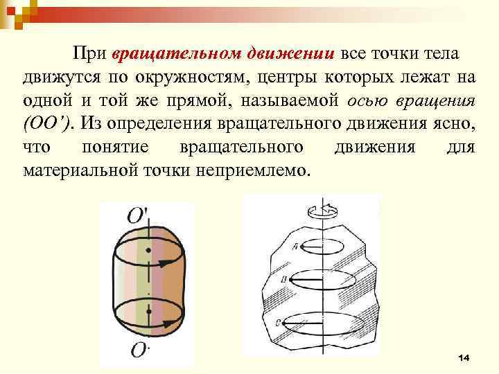 При вращательном движении все точки тела движутся по окружностям, центры которых лежат на одной