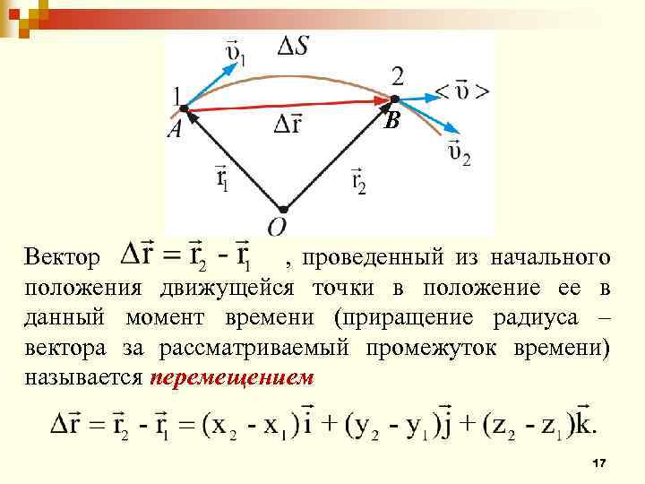 На рисунке 7 показана траектория abcd движения материальной точки из a в d найти координаты