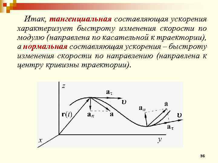 Итак, тангенциальная составляющая ускорения характеризует быстроту изменения скорости по модулю (направлена по касательной к