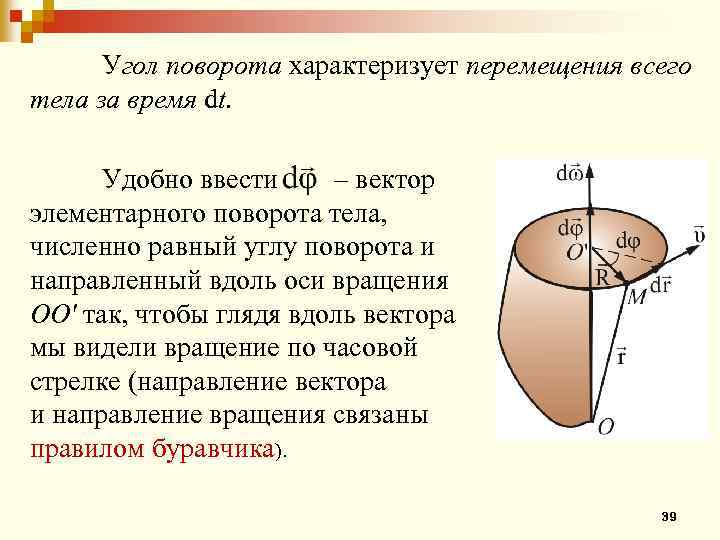 Вектор вращения. Вектор элементарного поворота тела. Угол поворота. Элементарный угол поворота. Вектор элементарного угла поворота.