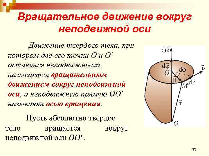 Вращательное движение. Вращательное движение вокруг неподвижной оси. Вращательное движение твердого тела вокруг неподвижной. Вращательное тела вокруг неподвижной оси. Вращательное движение твердого тела вокруг неподвижной оси.