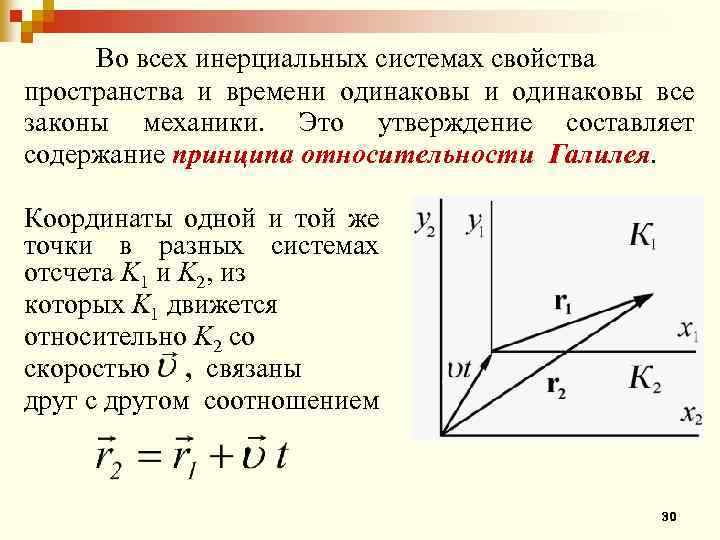 Во всех инерциальных системах свойства пространства и времени одинаковы все законы механики. Это утверждение