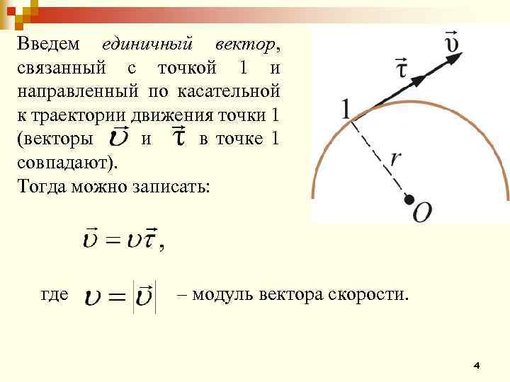 Направлен по касательной