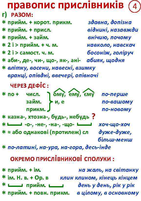 правопис прислівників г) РАЗОМ: 4 здавна, допізна * прийм. + корот. прикм. віднині, назавжди