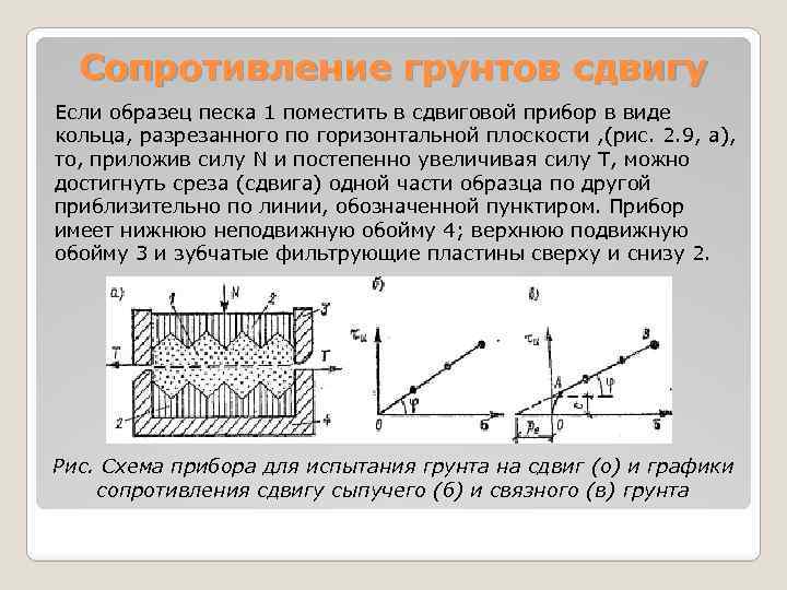 Сопротивление грунтов сдвигу Если образец песка 1 поместить в сдвиговой прибор в виде кольца,
