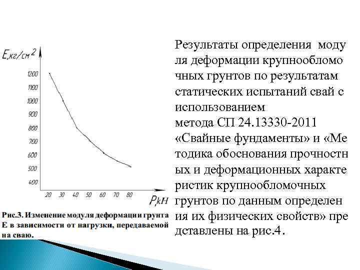 Результаты определения моду ля деформации крупнообломо чных грунтов по результатам статических испытаний свай с