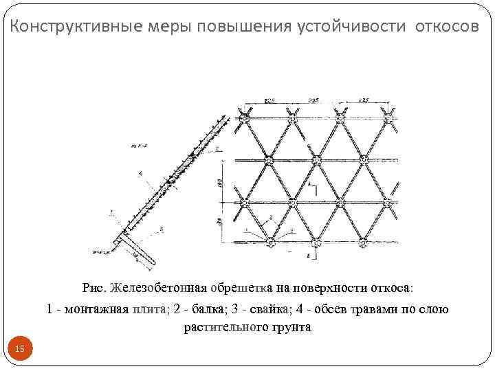Конструктивные меры повышения устойчивости откосов Рис. Железобетонная обрешетка на поверхности откоса: 1 - монтажная