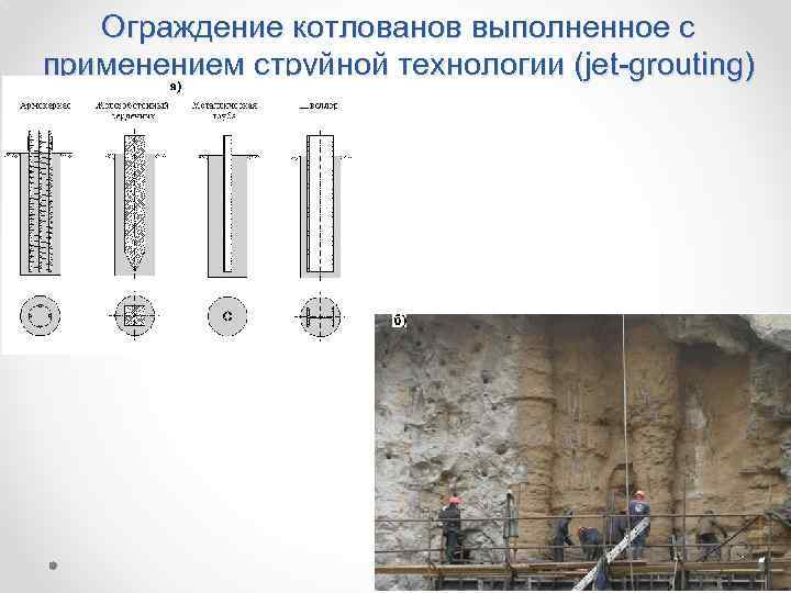 Ограждение котлованов выполненное с применением струйной технологии (jet-grouting) 