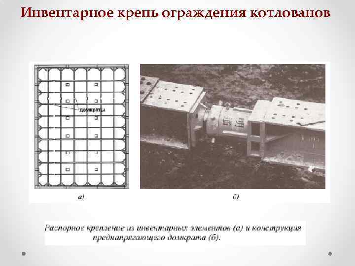 Инвентарное крепь ограждения котлованов 