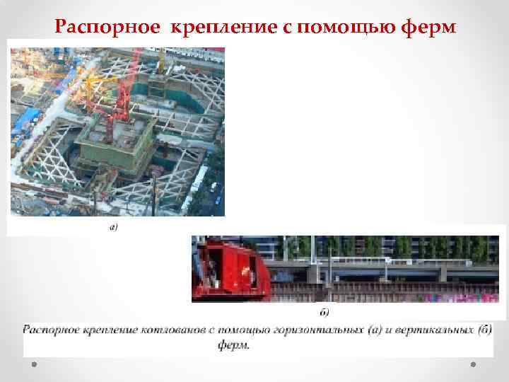 Распорное крепление с помощью ферм 
