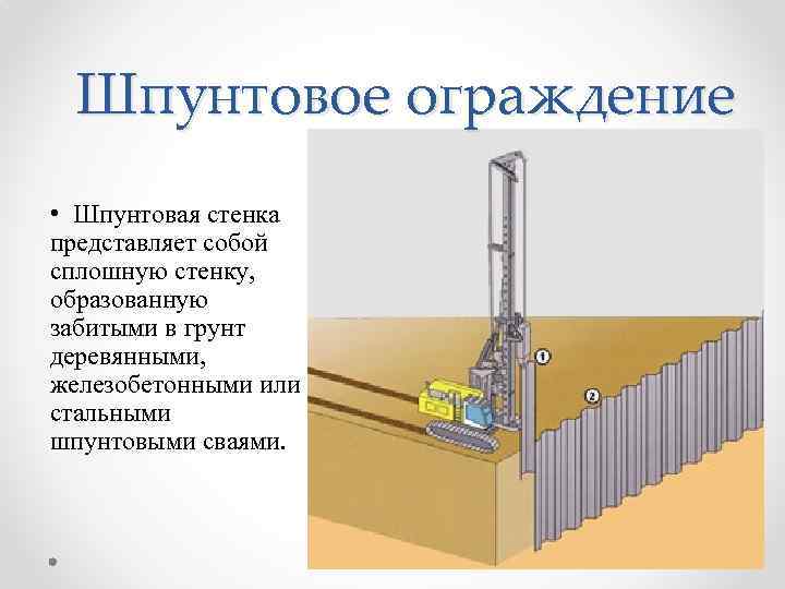 Шпунтовое ограждение • Шпунтовая стенка представляет собой сплошную стенку, образованную забитыми в грунт деревянными,