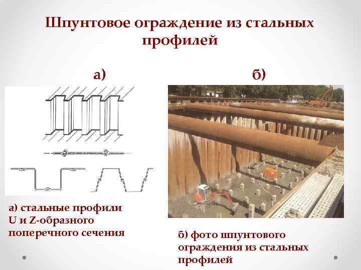 Шпунтовое ограждение из стальных профилей а) а) стальные профили U и Z-образного поперечного сечения