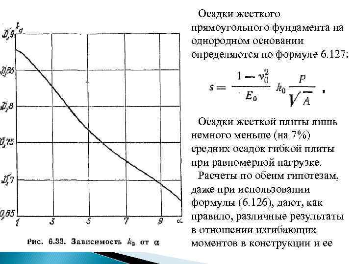 Осадки жесткого прямоугольного фундамента на однородном основании определяются по формуле 6. 127: Осадки жесткой