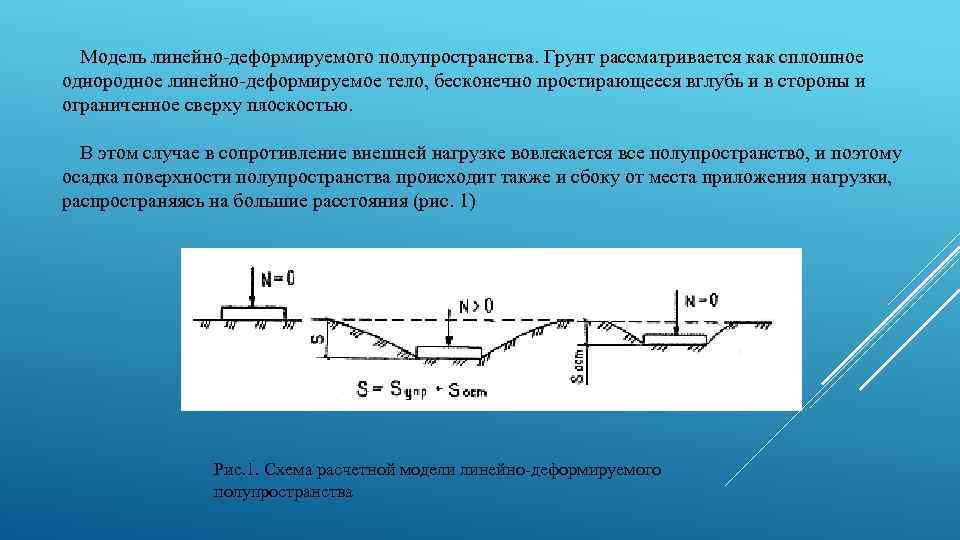 Модель линейно-деформируемого полупространства. Грунт рассматривается как сплошное однородное линейно-деформируемое тело, бесконечно простирающееся вглубь и