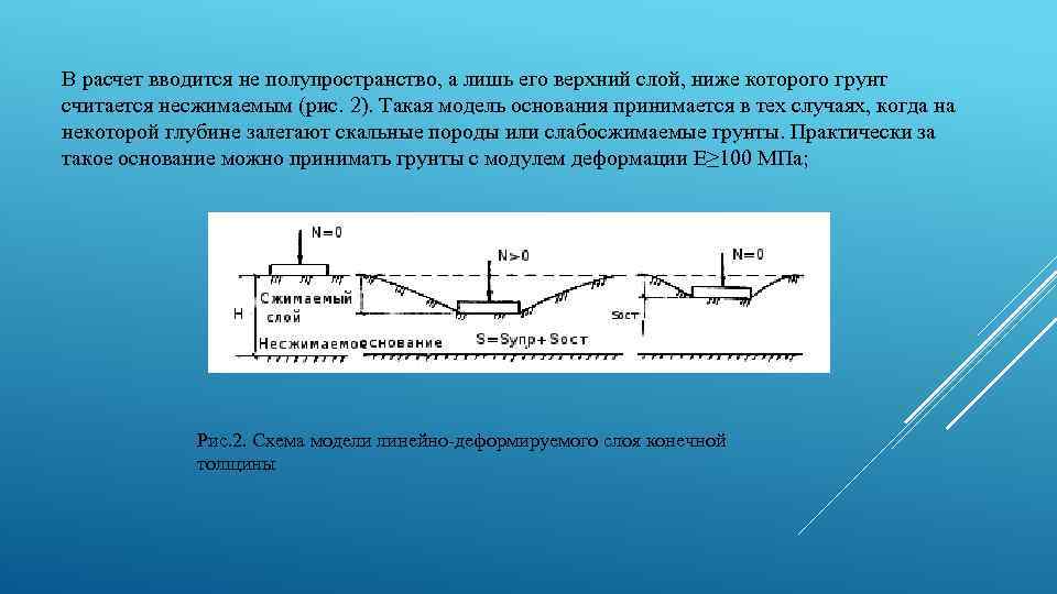 В расчет вводится не полупространство, а лишь его верхний слой, ниже которого грунт считается