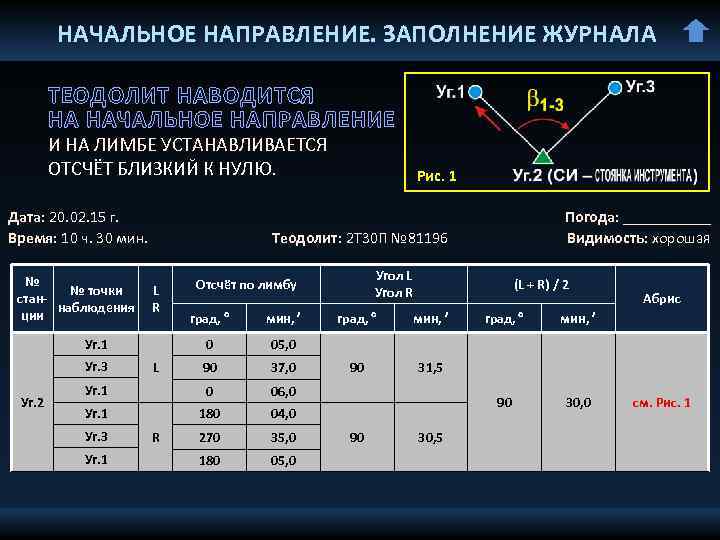 НАЧАЛЬНОЕ НАПРАВЛЕНИЕ. ЗАПОЛНЕНИЕ ЖУРНАЛА ТЕОДОЛИТ НАВОДИТСЯ НА НАЧАЛЬНОЕ НАПРАВЛЕНИЕ И НА ЛИМБЕ УСТАНАВЛИВАЕТСЯ ОТСЧЁТ