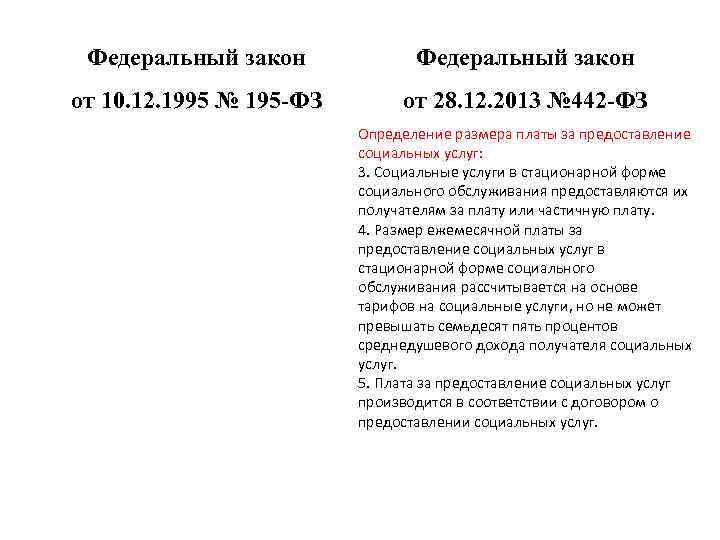 Федеральный закон от 10. 12. 1995 № 195 -ФЗ от 28. 12. 2013 №