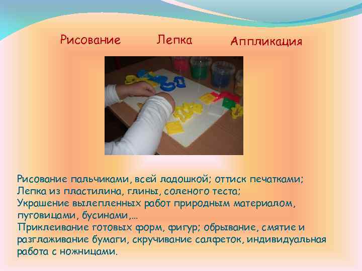 Рисование Лепка Аппликация Рисование пальчиками, всей ладошкой; оттиск печатками; Лепка из пластилина, глины, соленого