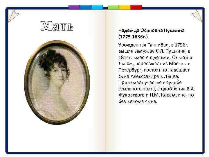 Мать Надежда Осиповна Пушкина (1775 -1836 г. ) Урожденная Ганнибал, в 1796 г. вышла