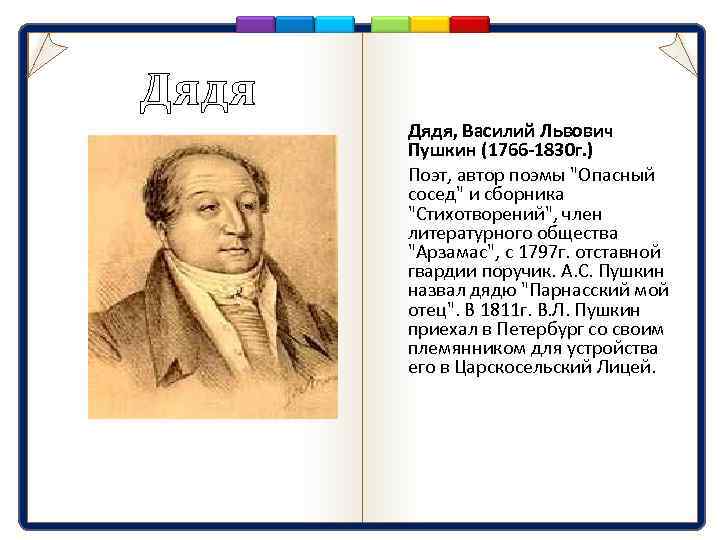 Дядя, Василий Львович Пушкин (1766 -1830 г. ) Поэт, автор поэмы "Опасный сосед" и