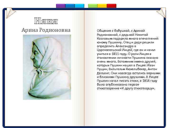 Няня Арина Родионовна Общение с бабушкой, с Ариной Родионовной, с дядькой Никитой Козловым подарило