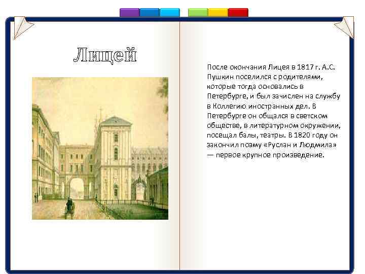 Лицей После окончания Лицея в 1817 г. А. С. Пушкин поселился с родителями, которые